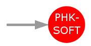 phk-soft
